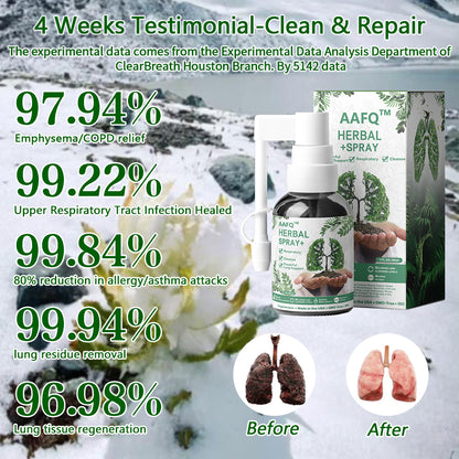 AAFQ™ Herbal Lung Cleanse Mist - Powerful Lung Support, Cleanse & Breathe - Made in the USA - Herbal Mist