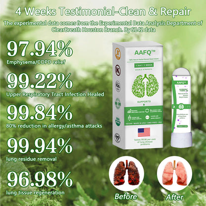 AAFQ™ Reishi Extract Lung Cleansing Nasal Inhaler - (Purify and Breathe - Made in the USA - 🏆🏆 Last 30 Minutes Limited-Time Discount)